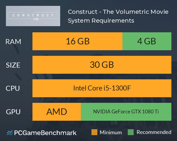 Construct - The Volumetric Movie System Requirements PC Graph - Can I Run Construct - The Volumetric Movie