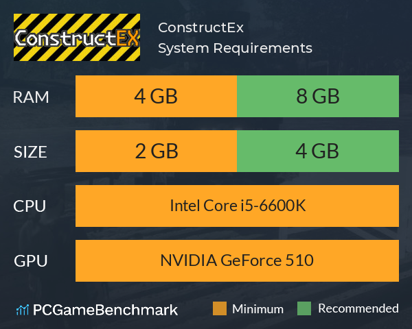 ConstructEx System Requirements PC Graph - Can I Run ConstructEx