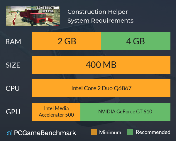 Construction Helper System Requirements PC Graph - Can I Run Construction Helper