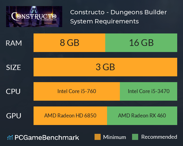 Constructo - Dungeons Builder System Requirements PC Graph - Can I Run Constructo - Dungeons Builder