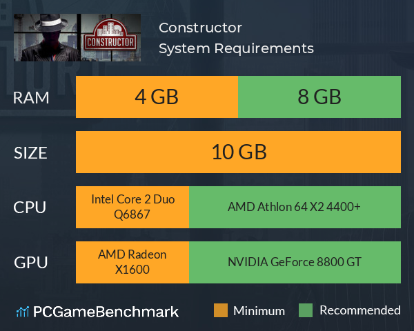 Constructor System Requirements PC Graph - Can I Run Constructor