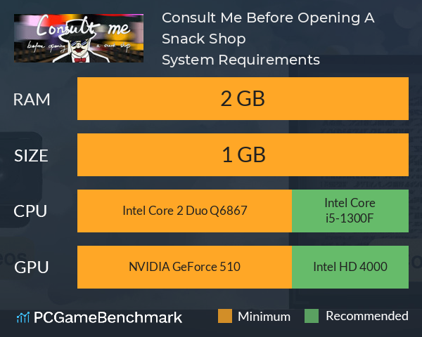 Consult Me Before Opening A Snack Shop System Requirements PC Graph - Can I Run Consult Me Before Opening A Snack Shop