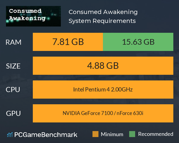 Consumed Awakening System Requirements PC Graph - Can I Run Consumed Awakening