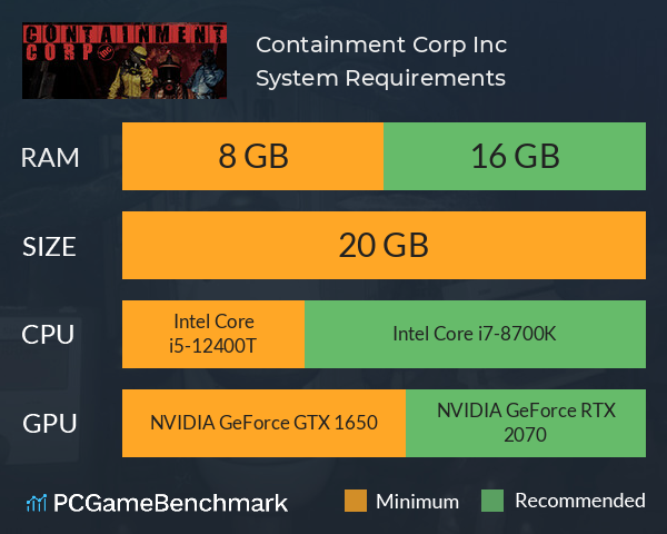 Containment Corp, Inc. System Requirements PC Graph - Can I Run Containment Corp, Inc.