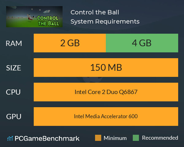 Control the Ball System Requirements PC Graph - Can I Run Control the Ball