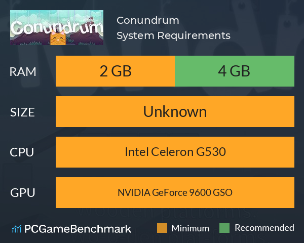 Conundrum System Requirements PC Graph - Can I Run Conundrum