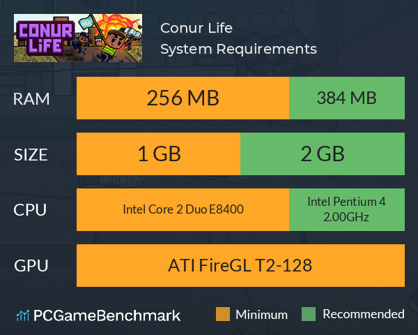 Conur Life System Requirements PC Graph - Can I Run Conur Life