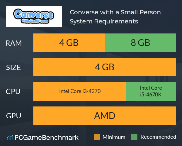 Converse with a Small Person System Requirements PC Graph - Can I Run Converse with a Small Person