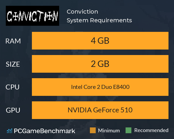 Conviction System Requirements PC Graph - Can I Run Conviction