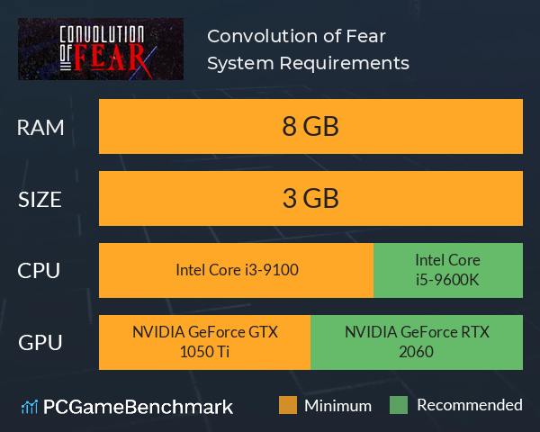 Convolution of Fear System Requirements PC Graph - Can I Run Convolution of Fear