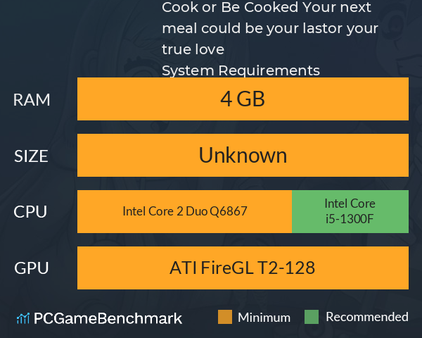 Cook or Be Cooked: Your next meal could be your last—or your true love System Requirements PC Graph - Can I Run Cook or Be Cooked: Your next meal could be your last—or your true love