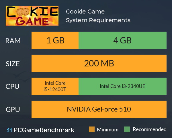 Cookie Game System Requirements PC Graph - Can I Run Cookie Game