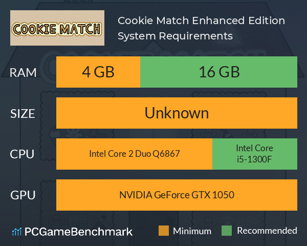 Cookie Match: Enhanced Edition System Requirements PC Graph - Can I Run Cookie Match: Enhanced Edition