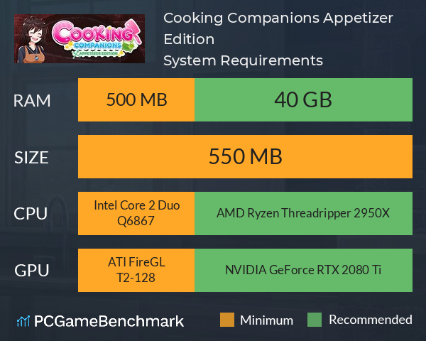 Cooking Companions: Appetizer Edition System Requirements PC Graph - Can I Run Cooking Companions: Appetizer Edition