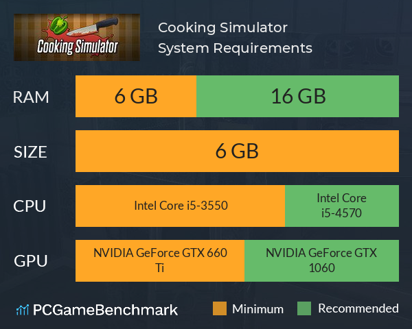 Cooking Simulator System Requirements - Can I Run It? - PCGameBenchmark