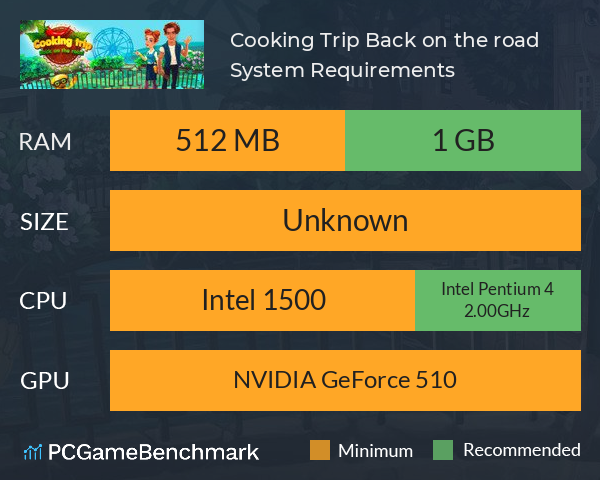 Cooking Trip: Back on the road System Requirements PC Graph - Can I Run Cooking Trip: Back on the road