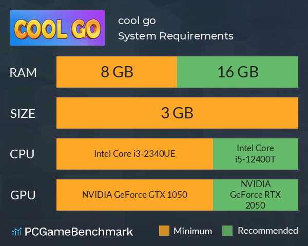 cool go System Requirements PC Graph - Can I Run cool go