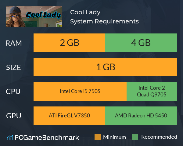 Cool Lady System Requirements PC Graph - Can I Run Cool Lady