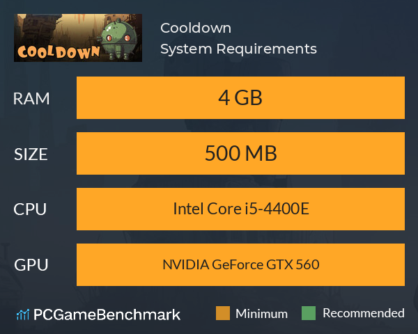 Cooldown System Requirements PC Graph - Can I Run Cooldown