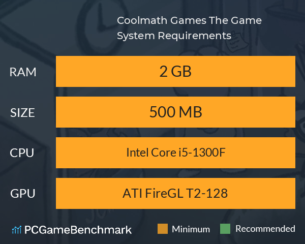 Coolmath Games: The Game System Requirements PC Graph - Can I Run Coolmath Games: The Game