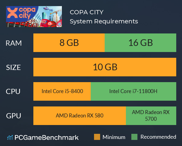 COPA CITY System Requirements PC Graph - Can I Run COPA CITY