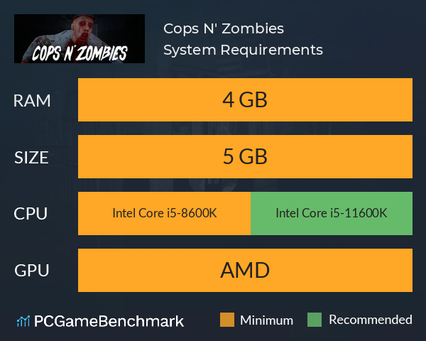 Cops N' Zombies System Requirements PC Graph - Can I Run Cops N' Zombies