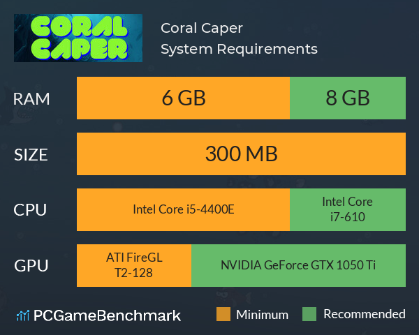 Coral Caper System Requirements PC Graph - Can I Run Coral Caper