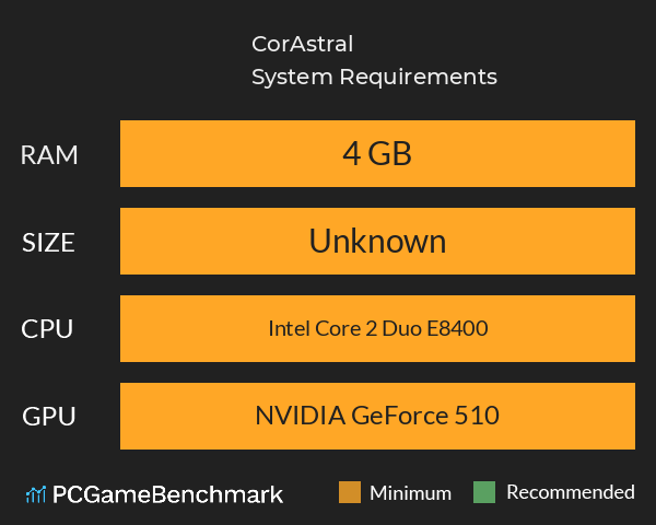 CorAstral System Requirements PC Graph - Can I Run CorAstral