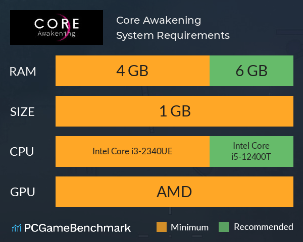 Core Awakening System Requirements PC Graph - Can I Run Core Awakening