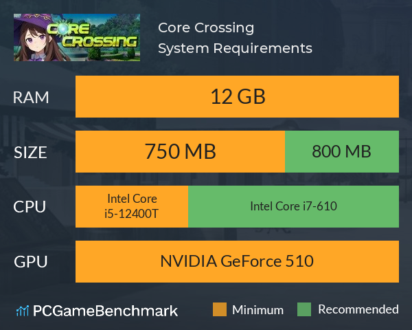 Core Crossing System Requirements PC Graph - Can I Run Core Crossing