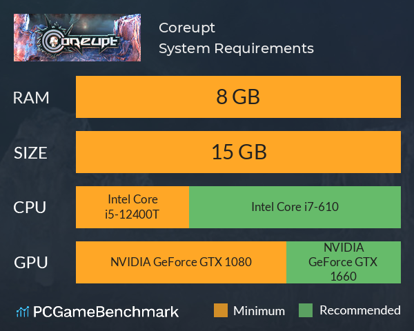 Coreupt System Requirements PC Graph - Can I Run Coreupt