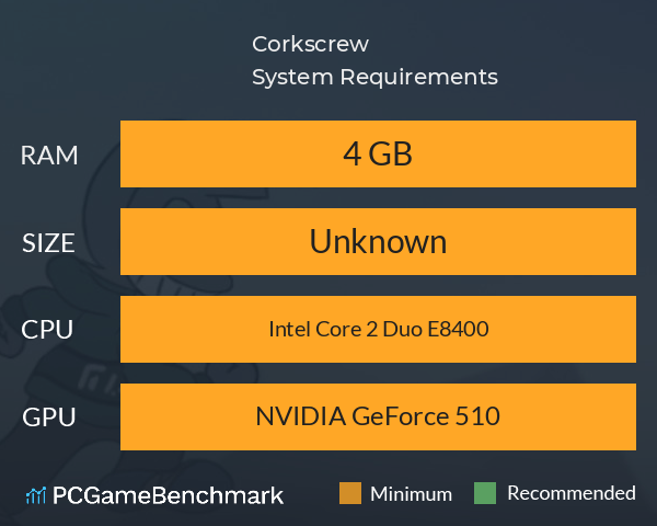 Corkscrew System Requirements PC Graph - Can I Run Corkscrew