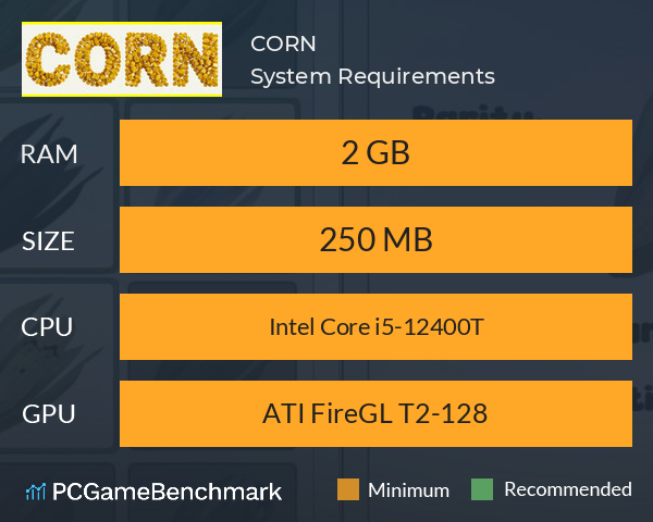 CORN System Requirements PC Graph - Can I Run CORN