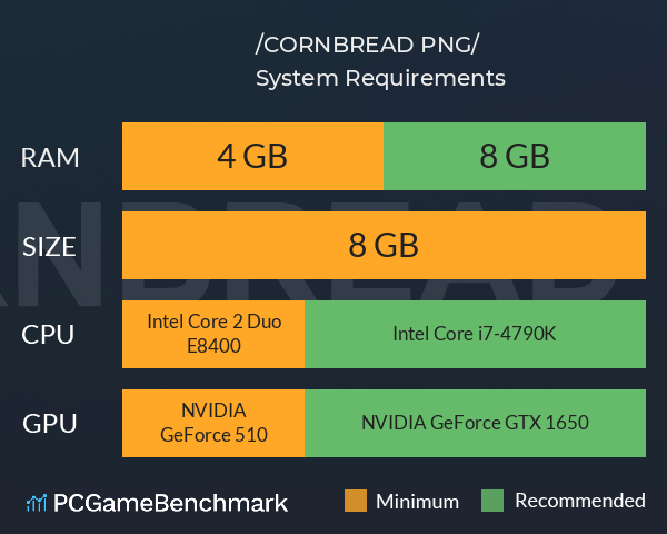 [/CORNBREAD PNG/] System Requirements PC Graph - Can I Run [/CORNBREAD PNG/]