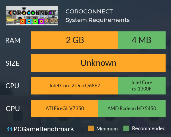 COROCONNECT System Requirements PC Graph - Can I Run COROCONNECT