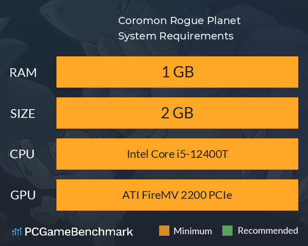 Coromon: Rogue Planet System Requirements PC Graph - Can I Run Coromon: Rogue Planet