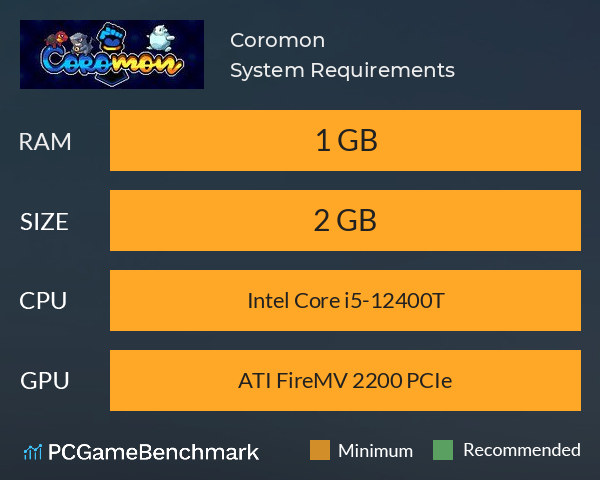 Coromon System Requirements PC Graph - Can I Run Coromon
