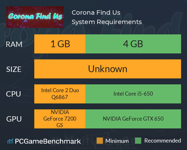 Corona Find Us System Requirements PC Graph - Can I Run Corona Find Us