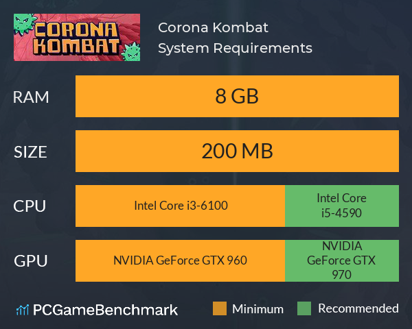 Corona Kombat System Requirements PC Graph - Can I Run Corona Kombat