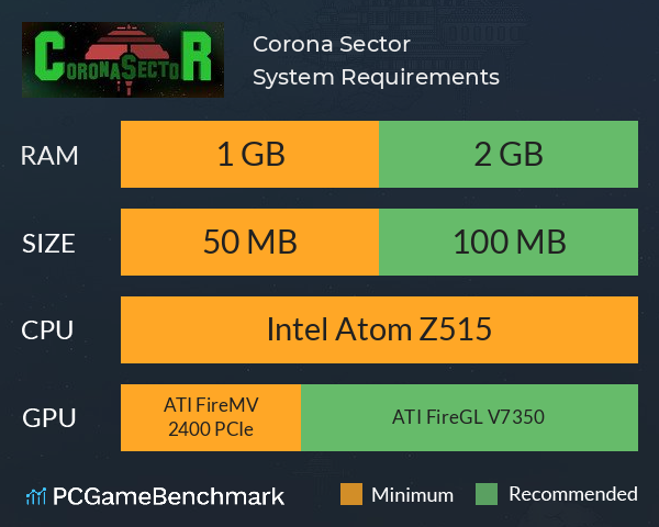 Corona Sector System Requirements PC Graph - Can I Run Corona Sector