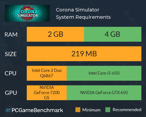 Corona Simulator System Requirements PC Graph - Can I Run Corona Simulator