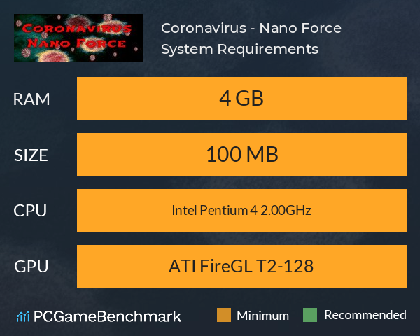 Coronavirus - Nano Force System Requirements PC Graph - Can I Run Coronavirus - Nano Force