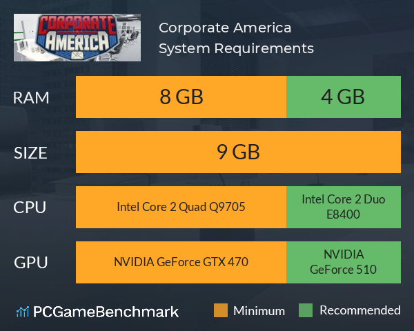 Corporate America System Requirements PC Graph - Can I Run Corporate America