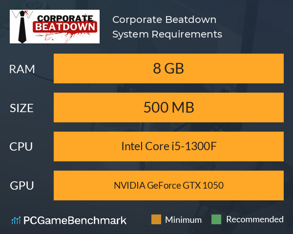 Corporate Beatdown System Requirements PC Graph - Can I Run Corporate Beatdown