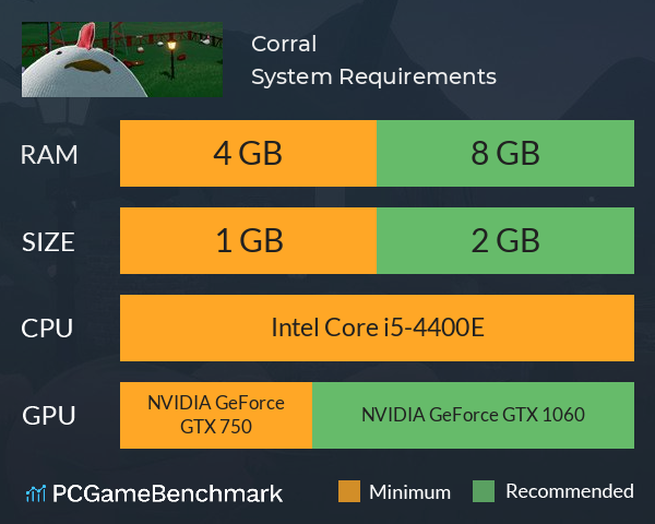 Corral System Requirements PC Graph - Can I Run Corral