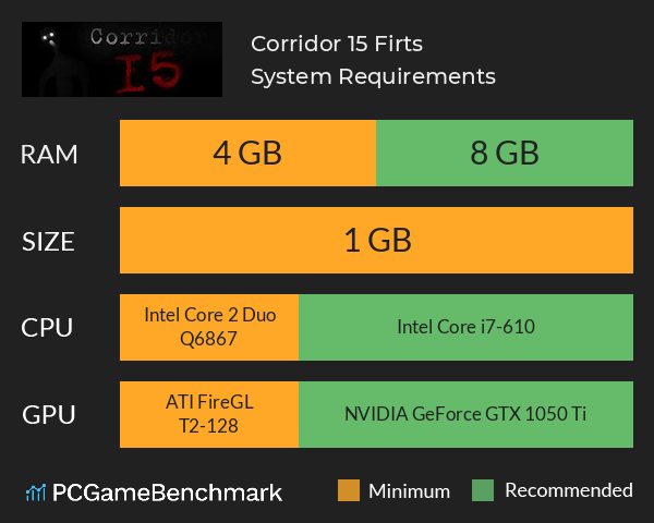 Corridor 15 Firts System Requirements PC Graph - Can I Run Corridor 15 Firts