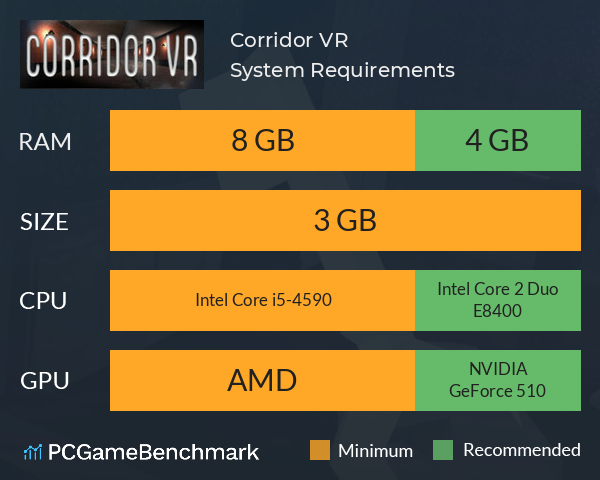 Corridor VR System Requirements PC Graph - Can I Run Corridor VR