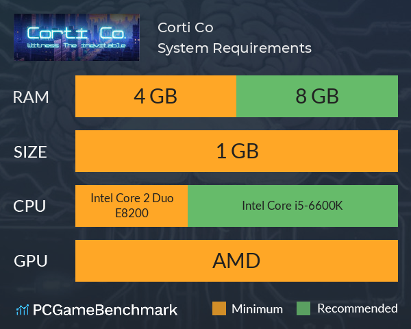 Corti Co. System Requirements PC Graph - Can I Run Corti Co.