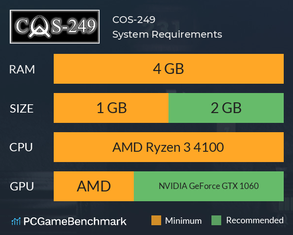 COS-249 System Requirements PC Graph - Can I Run COS-249