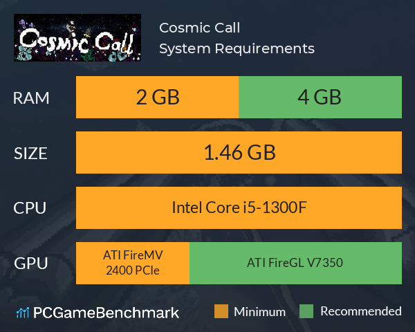 Cosmic Call System Requirements PC Graph - Can I Run Cosmic Call